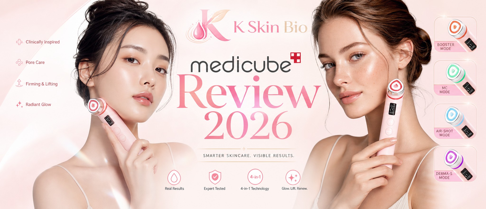 medicube Complete Review 2026 — KSkinBio